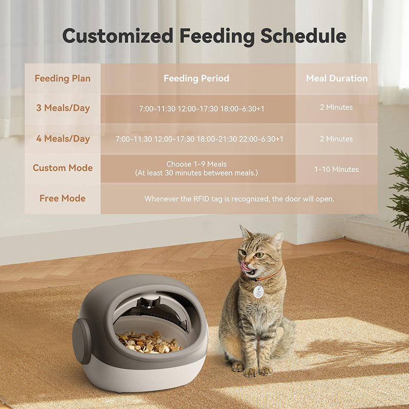 SmartPet Automatic Feeder™
